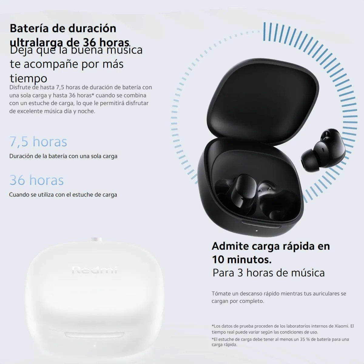 auriculares inalámbricos xiaomi redmi buds 6 play auriculares inalámbricos xiaomi redmi buds 6 play
